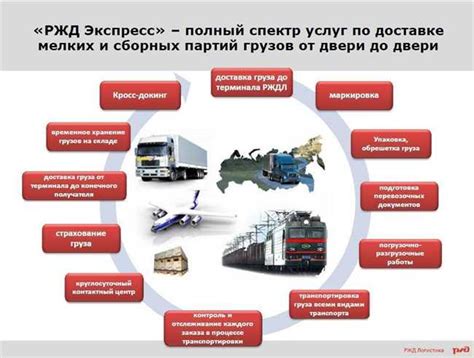 Преимущества багажного объединения