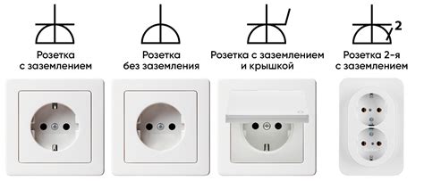 Преимущества использования розеток в самолете Аэрофлот