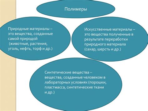 Преимущества и недостатки комбинации материалов