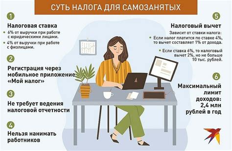Преимущества и недостатки самозанятого судебного эксперта