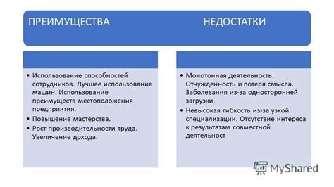 Преимущества и недостатки такого метода