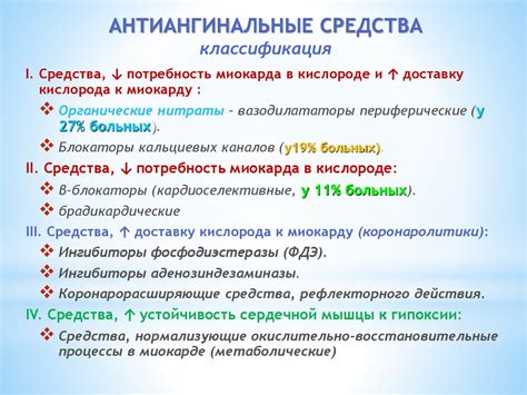 Преимущества и особенности сочетания этих препаратов