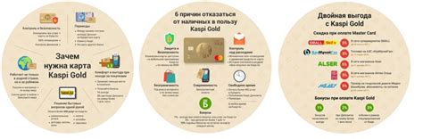 Преимущества карты Каспи