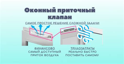 Преимущества правильного проветривания