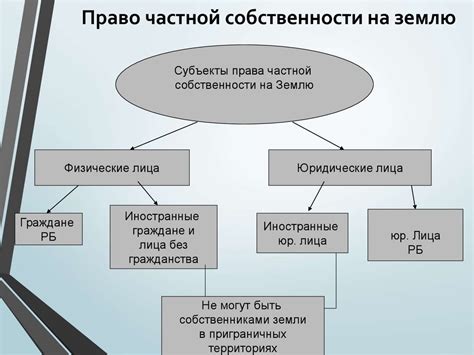 Преимущества частной собственности на газопроводы