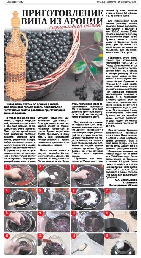 Приготовление вина из сока из соковарки