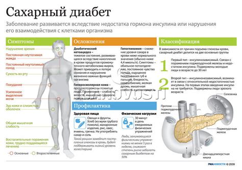 Приемлемые нормы потребления пряников для пациентов с сахарным диабетом 2 типа
