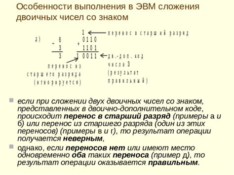 Примеры переноса чисел