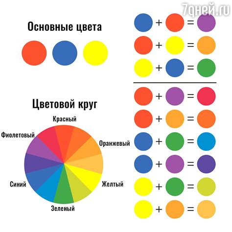 Примеры работ с использованием смешивания акриловой краски и жидкого стекла