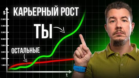 Примеры успешной карьеры главных инженеров