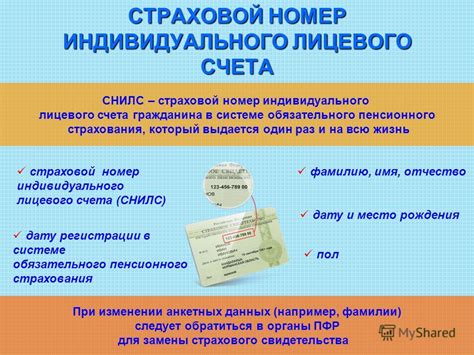 Принципы формирования СНИЛС