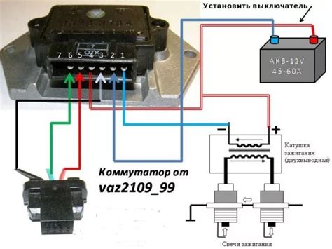Принцип работы коммутатора на инжекторе ВАЗ 2114