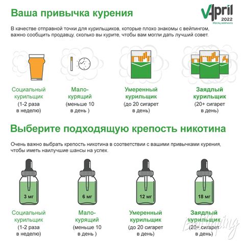 Природное содержание никотина