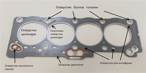 Причины прокола прокладки ГБЦ
