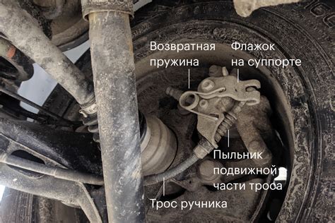 Причины установки ручного тормоза