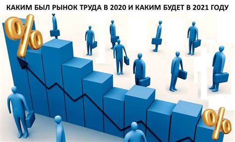 Проанализировать рынок труда