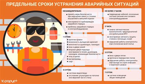Проблемы при: