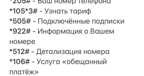 Проверка активности на сайте Мегафон