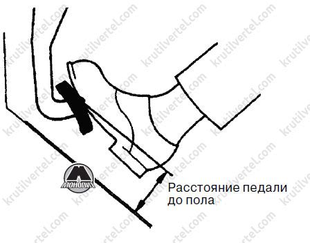 Проверка зазора между педалью и полом
