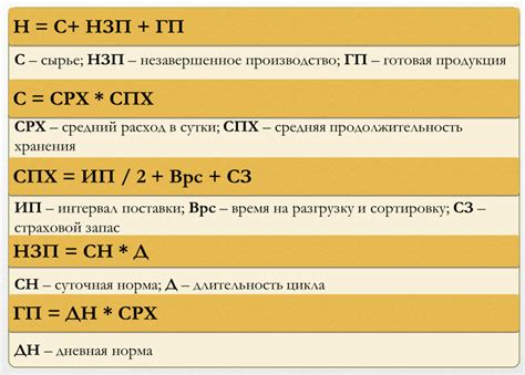 Продолжительность хранения егермейстера