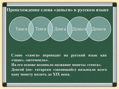 Происхождение и история слова "шедеврально"