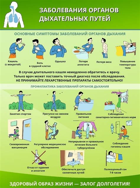 Профилактика и контроль болезней