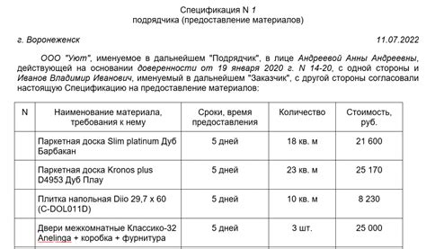 Процедура получения отпуска по договору подряда