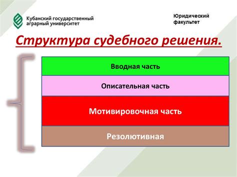 Процедура судебного рассмотрения