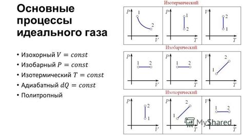 Процесс изменения языка на Саундклауде