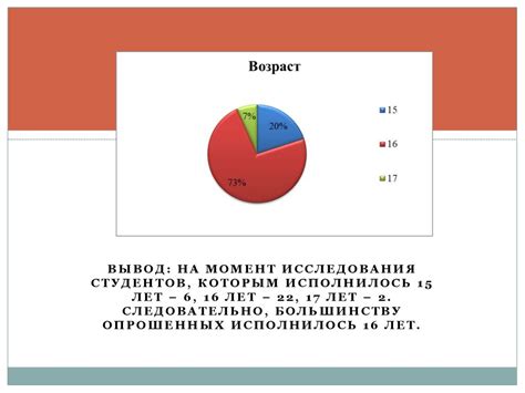 Психологические исследования о влиянии пукания во сне на человека