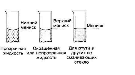 Разбавление и дозировка