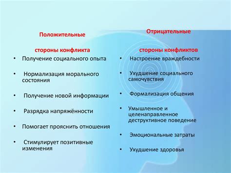 Разбор ситуации и способы предотвращения