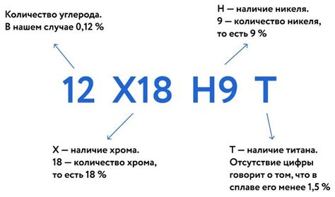 Различия между сталями 3 и 20: как выбрать правильный материал
