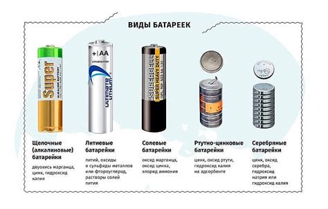 Различные типы батареек