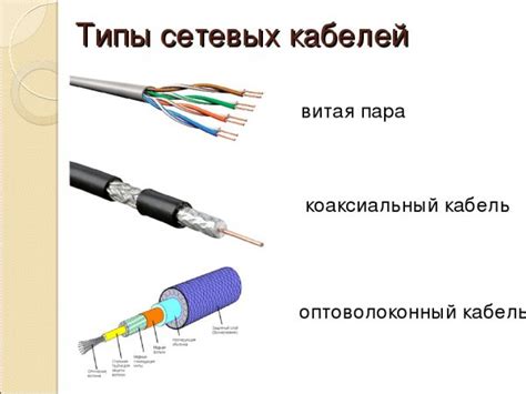 Различные типы кабеля интернета и их влияние на работу сетевых устройств