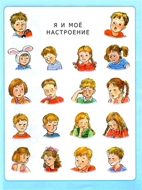 Различные эмоциональные ситуации