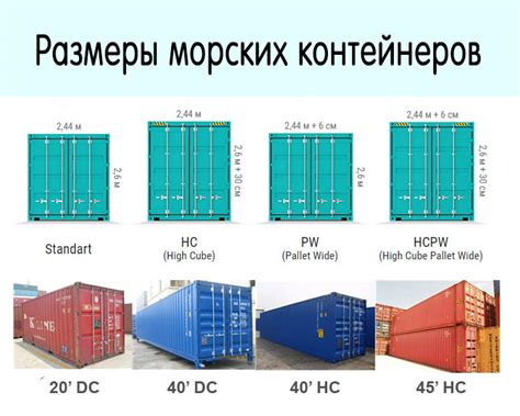 Размеры контейнера для масла