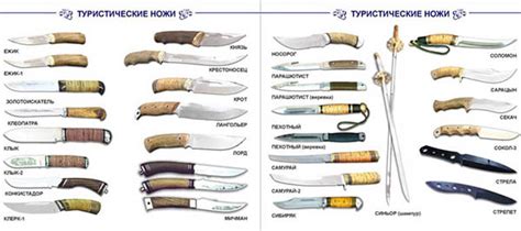 Разрешенные типы ножей