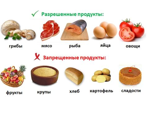 Разрешены ли пряники при сахарном диабете 2 типа