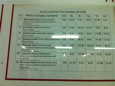 Расписание работы врачей в субботу