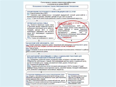Распространенные проблемы с подлинностью аттестата