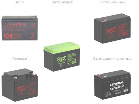 Расчет объема и выбор подходящего электролита для аккумулятора Мутлу