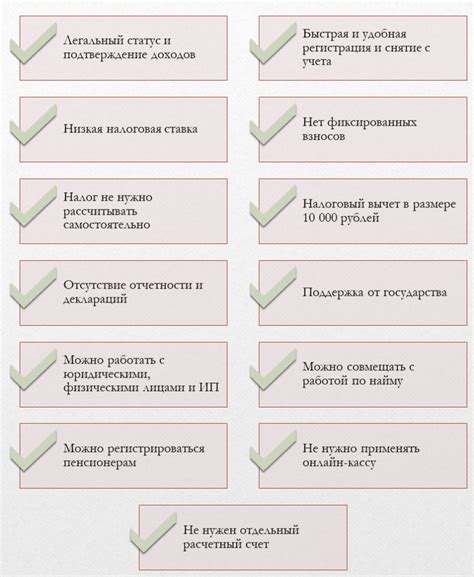 Расширение перепуска: плюсы и минусы