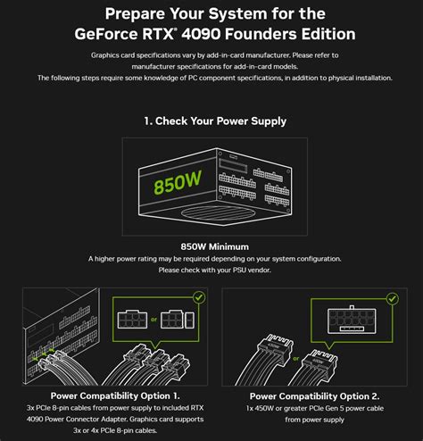 Рекомендации по выбору блока питания для RTX 3060