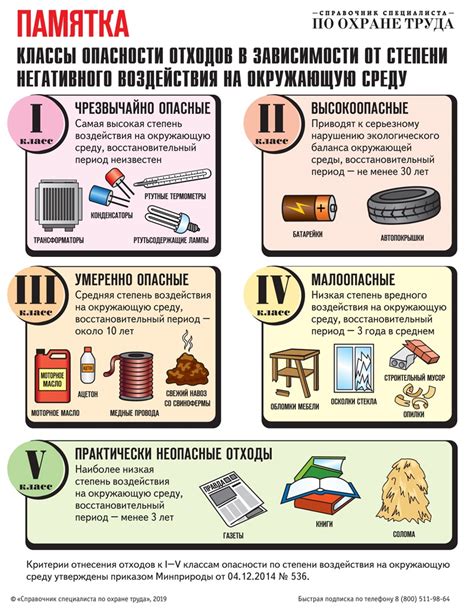 Рекомендации по использованию силикагеля без опасности для окружающей среды