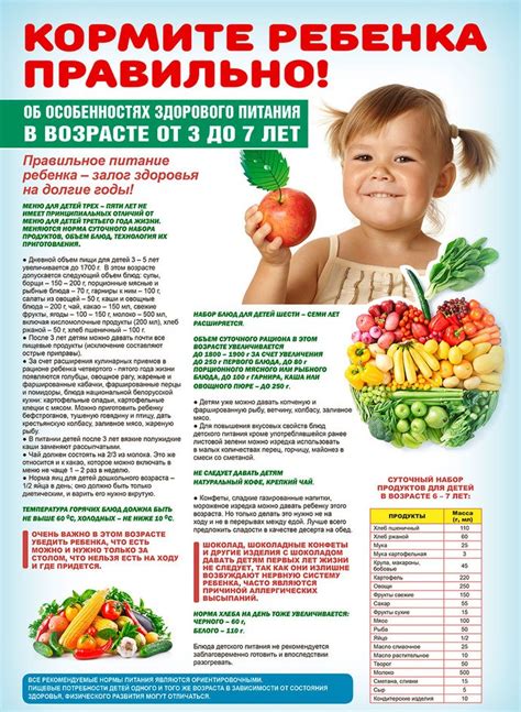 Рекомендации по питанию при поносе, связанном с чагой