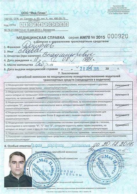Рекомендации по прохождению медкомиссии без паспорта