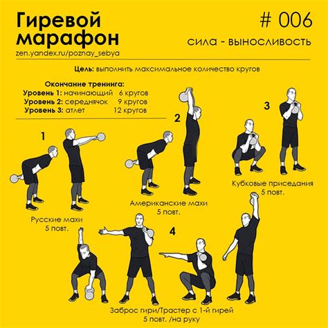Рекомендации специалистов по тренировкам с гирями