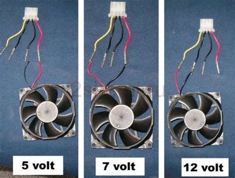 Решение возможной проблемы с подключением кулера к Pump fan 1