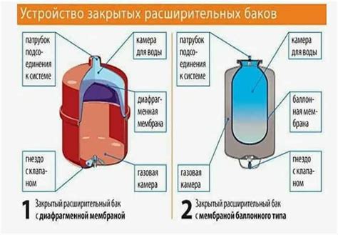 Риски и проблемы, которые могут возникнуть при неправильной замене турбины
